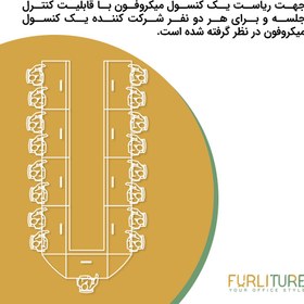 تصویر پکیج سیستم پخش تصویر رومیزی 17 نفره (1+8) IPF9 