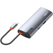 تصویر هاب 5 پورت تایپ سی الدینیو LDNIO 5in1 Type-c Hub Adapter DS-15H توان 100 وات 