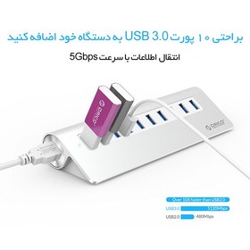 تصویر هاب 10 پورت USB 3.0 اوریکو M3H10-V1 ORICO M3H10-V1 10 Port USB3.0 HUB