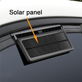 تصویر پنکه خورشیدی ماشین اsolar powered car ventilation fans 