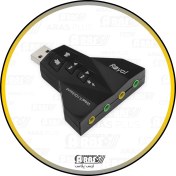 تصویر کارت صدا 7.1 کاناله اکسترنال رویال مدل RS-702 