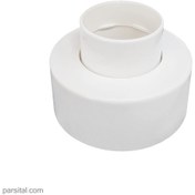 تصویر قالپاق تلسکوپی کی دبلیو سی سفید kwc-part-Telescopic-Tubular-Escutcheon-white