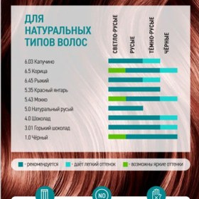 تصویر شامپو رنگساژ تونیکا Tohika مدل اورجینال 5.35 قرمز کهربایی حجم 150 میلی لیتر 