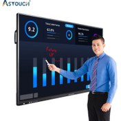 تصویر اسمارت برد 65 اینچ (همراه با وبکم و میکروفن و کامپیوتر Smart board 65