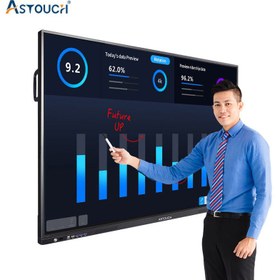 تصویر اسمارت برد 65 اینچ (همراه با وبکم و میکروفن و کامپیوتر Smart board 65