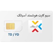 تصویر سیم کارت هوشمند آسیاتک LTE و بسته اینترنت 