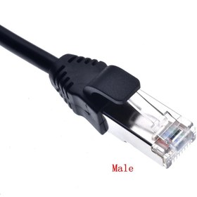 تصویر کابل افزایش طول شبکه پنلی Panel network extension cable