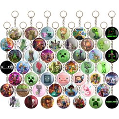 تصویر جاکلیدی خندالو طرح بازی ماینکرافت Minecraft 