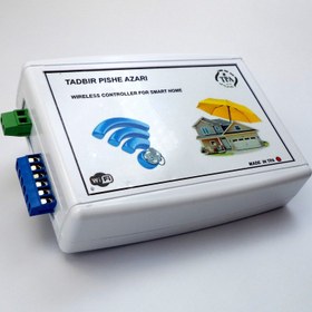 تصویر دربازکن موبایلی 