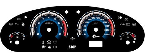 تصویر صفحه کیلومتر اسپرت پژو پارس داشبورد قدیم طرح هاله 