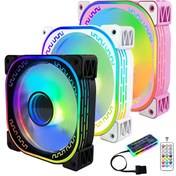 تصویر فن کیس LOVINGCOOL مدل YM-1200 بسته تکی 