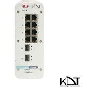 تصویر سوئیچ شبکه PoE کی دی تی (KDT) مدل KP-0802H4SLMI 