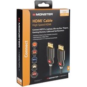 تصویر کابل HDMI اصلی برند Monster 