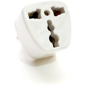 تصویر تبدیل سه به دو 