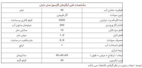 تصویر آبگرمکن گازسوز دیواری ایران کار توس 40 لیتری مدل تابان 