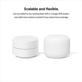 Google Nest Wifi GA01144-US - ارسال 20 الی 25 روز کاری | ترب