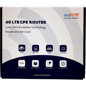 تصویر مودم 4.5G / TD-LTE ماهان نت مدل TF-i60 S1 