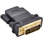 تصویر مبدل DVI به HDMI یوگرین مدل 20124 UGREEN DVI to HDMI Converter Model 20124