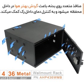 تصویر رک 4 یونیت عمق 36 درب فلزی مشکی Rack 4 units depth 36 black metal doors