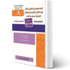 تصویر کتاب درسنامه و سوالات تهیه سوسیس و کالباس خانگی انتشارات نقش آفرینان اثر هانیه مردانی 