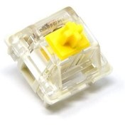 تصویر سوئیچ مکانیکال Gateron Yellow SMD LED 