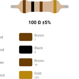 تصویر RESISTOR 1/4W 100R %5 – مقاومت ۱/۴ وات ۱۰۰ اهم ۵% کربنی 