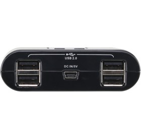 تصویر 2×4 USB 2.0 Peripheral Sharing Switch 