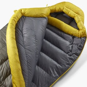 تصویر کیسه خواب سی تو سامیت مدل Spark Ultralight Sleeping Bag 