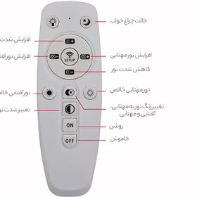 تصویر لوستر مدرن دو طبقه SMD کد ADL6375 