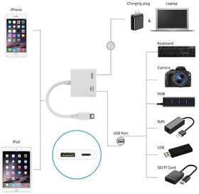 تصویر مبدل لایتنینگ به USB/لایتنینگ ارلدام/مدل ET-OT43 مبدل USB/لایتنینگ ارلدام مدل/ ET-OT43