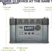 تصویر پاور استیشن قابل‌حمل ALLPOWERS مدل S2000 Pro – ظرفیت 1500Wh با توان خروجی 2400 وات ALLPOWERS Portable Power Station Model S2000 Pro – 1500Wh Capacity with 2400 Watt Output Power