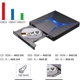 تصویر درایو دی وی دی اکسترنال Bluray جدید ترین فناوری رایت|برند MthsTec |دیسک DVD MthsTec USB 3.0 | Type-C Blu-ray DVD Burner 3D Slim Optical Bluray CD DVD Drive- ارسال 15 الی 20 روز کاری 