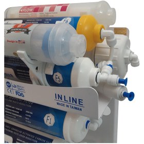 تصویر تصفیه آب آکوا تایوان مدل اینلاین aqua inline 710i 
