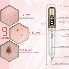 تصویر پلاسما پن 9 زمانه 