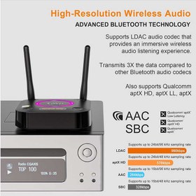 تصویر گیرنده بلوتوث صوتی همراه با دک با وضوح بالا دانگل صوتی بلوتوث HiFi با DAC صوتی 3D Surround aptX HD 1Mii B06Ultra Bluetooth 5.2 DAC 