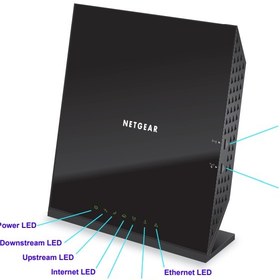 تصویر روتر نتگیر مدل Netgear C6250 