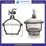 تصویر دسیکاتور زیماکس 