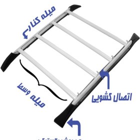 تصویر باربند خودرو اسلیپر مدل ST_1 مناسب برای رانا- کد 179 