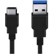 تصویر کابل تبدیل Type-C به USB 3.0 ای پی لینک مدل Oneplus به طول 1 متر 