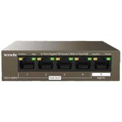 تصویر سوییچ 5 پورت گیگابایتی تندا مدل TEG1105PD TEG1105PD-5-Port Gigabit PD Switch With 4-Port PoE