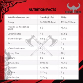 تصویر بی سی ای ای وایکینگ 12:1:1 
