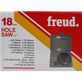 تصویر گرد بر 18 پارچه فروید 