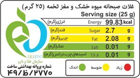 تصویر گرانولا روزانه مخلوط مغز و میوه 