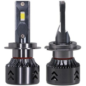 تصویر هدلایت زیمرمدل E8pro پایه H1 Base H1 pour phare Zimmer modèle E8pro