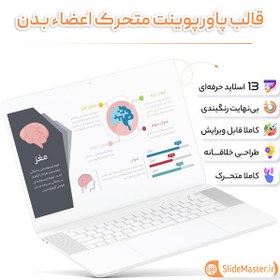 تصویر قالب پاورپوینت اعضاء بدن 