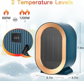 تصویر هیتر برقی قابل حمل 