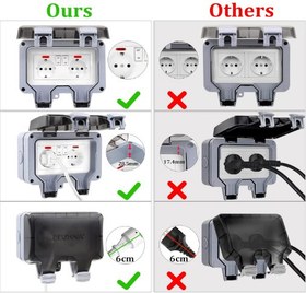 تصویر پریز بارانی ضدآب و ضد گرد و غبار آلمانی Beizkna IP66 (بار آمازون) Beizkna Outdoor Socket IP66 Waterproof Socket with Switch Indicator Light, Wall Socket Wet Room Surface-Mounted Protective Contact Garden Socket Dustproof Weatherproof Outdoor Socket with Hinged Lid