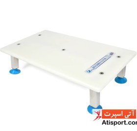 تصویر استپ آبی هیدروجیم 