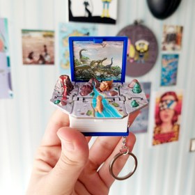 تصویر جاکلیدی 3D 