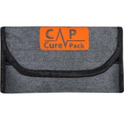 تصویر کیف خنک نگهدارنده انسولین و دارو مدل Cure Pack کد CP25 